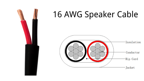 16 AWG Speaker Cable