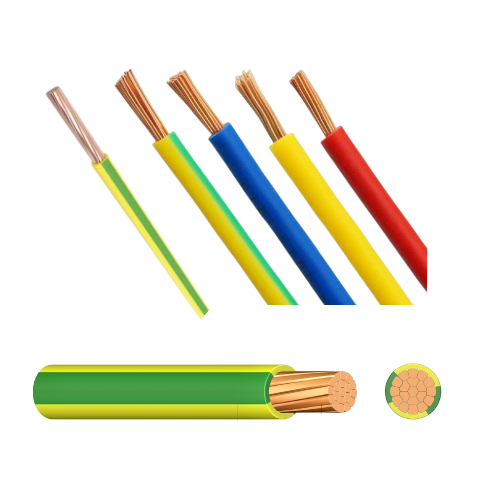 Different Types of Cables